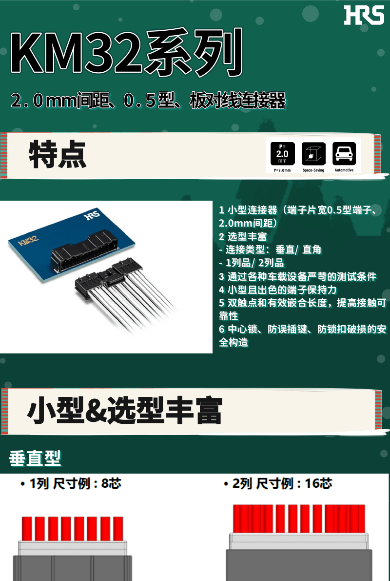【产品推荐】车规级小型板对线连接器-KM32系列